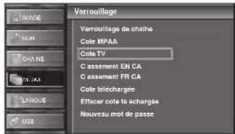 FUNAI LC427SSX - Cote TV - 2