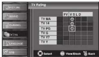 FUNAI LC427SSX - To set the sub ratings - 2