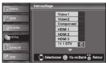 FUNAI LC427SSX - Verrouillage de Chaine - 4