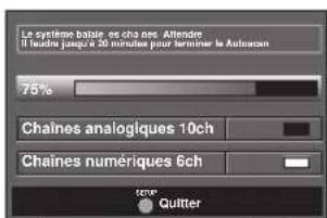 FUNAI LC427SSX - Autoscan - 8