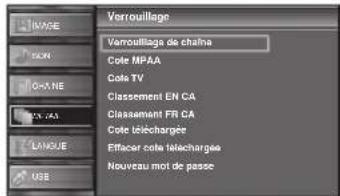 FUNAI LC427SSX - Verrouillage de Chaine - 2