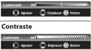 FUNAI LC427SSX - Luminosité, Contraste, Couleur, Teinte, Netteté, Température couleur - 2