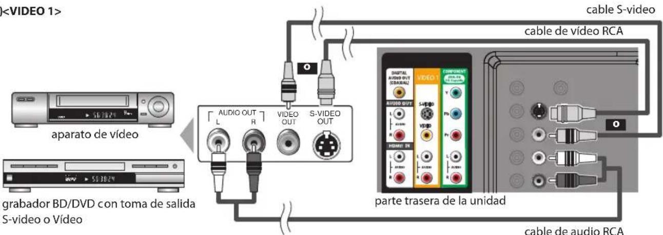 FUNAI LC427SSX - Nota: - 1