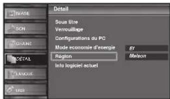 FUNAI LC427SSX - ☑ MBégiEconomie d'Energie - 13