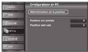 FUNAI LC427SSX - Réglages PC - 7