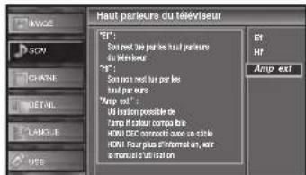 FUNAI LC427SSX - Haut-parleurs du téléviseur - 2