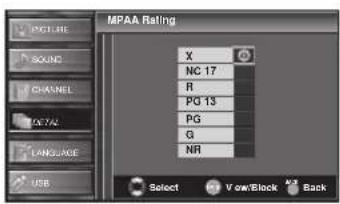 FUNAI LC427SSX - MPAA Rating - 4