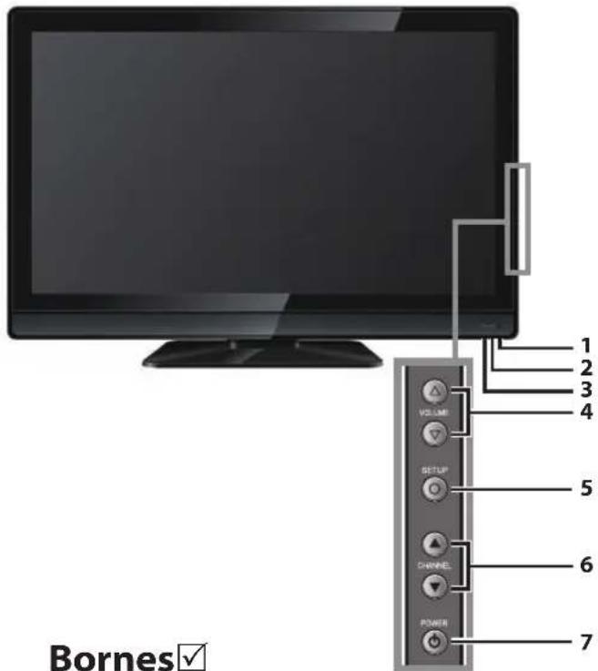 FUNAI LC427SSX - INFORMATION - 1