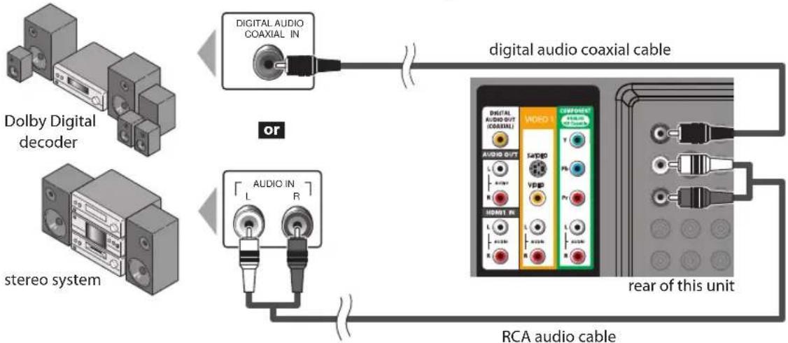 FUNAI LC427SSX - \* Analog (for both analog and digital broadcasting) - 1