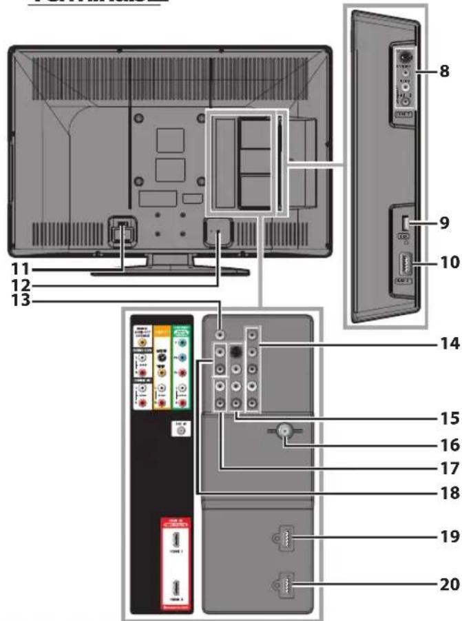 FUNAI LC427SSX - INFORMATION - 2