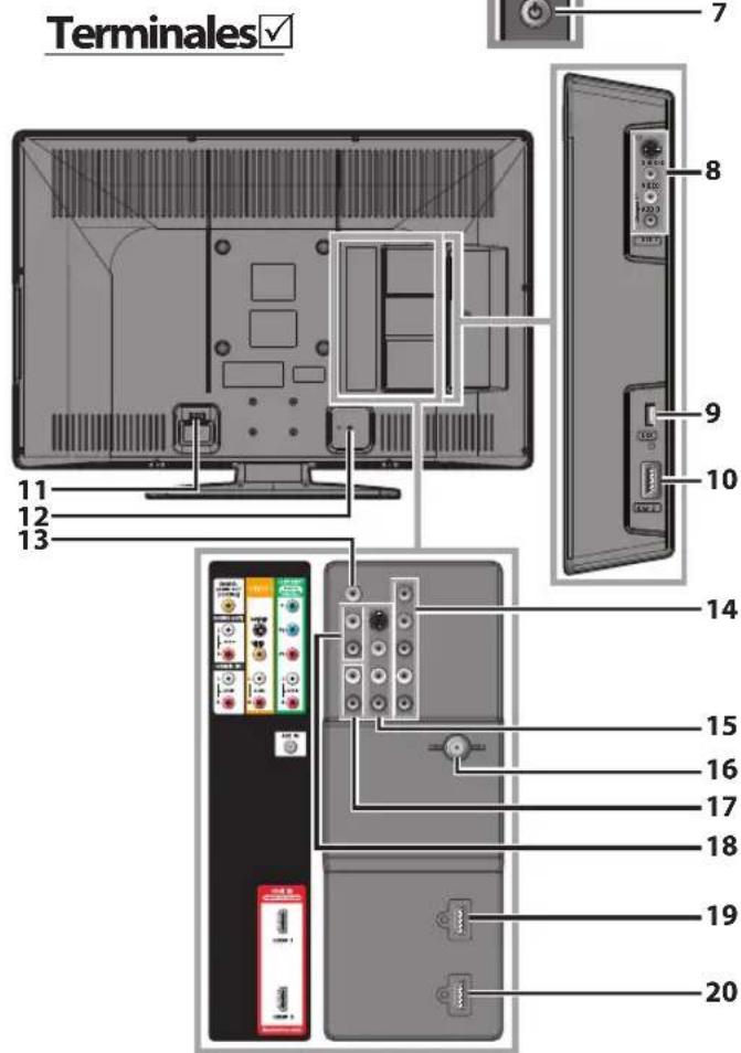 FUNAI LC427SSX - INFORMACIÓN - 2