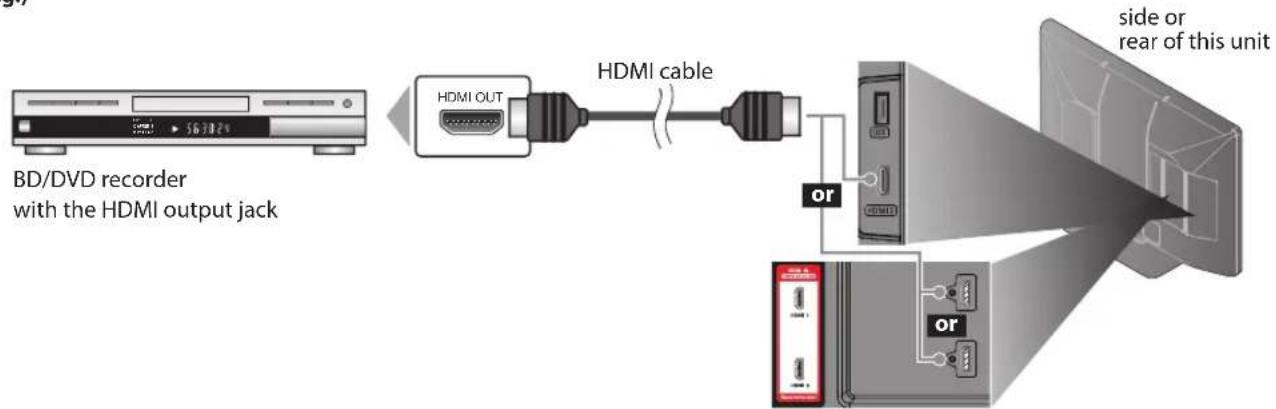 FUNAI LC427SSX - [HDMI Connection] - 1