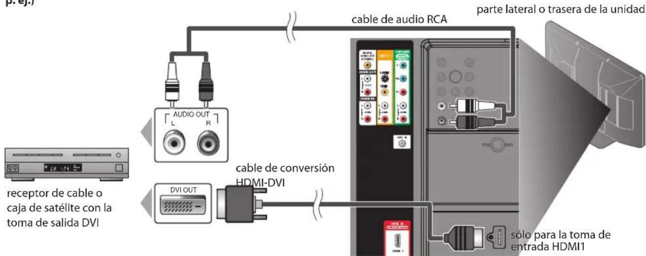 FUNAI LC427SSX - [Conexión HDMI-DVI] - 1