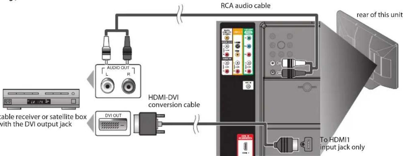 FUNAI LC427SSX - [HDMI-DVI Connection] - 1