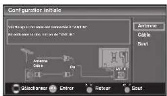 FUNAI LC427SSX - Avant de commencer : - 5