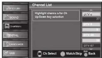 FUNAI LC427SSX - Channel List - 7