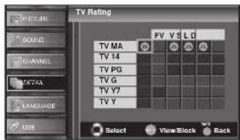 FUNAI LC427SSX - Use [Cursor ▲/▼/◄/►] to select the desired rating, then press [ENTER] repeatedly to switch between "View" and "Block". - 2