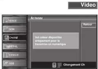 FUNAI LC427SSX - ☑ Vérification de l'Antenne - 8