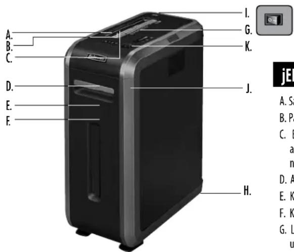 FELLOWES Intellishred SB125i - OBMEDZENÁ ZÁRUKA NA VýROBOK - 1