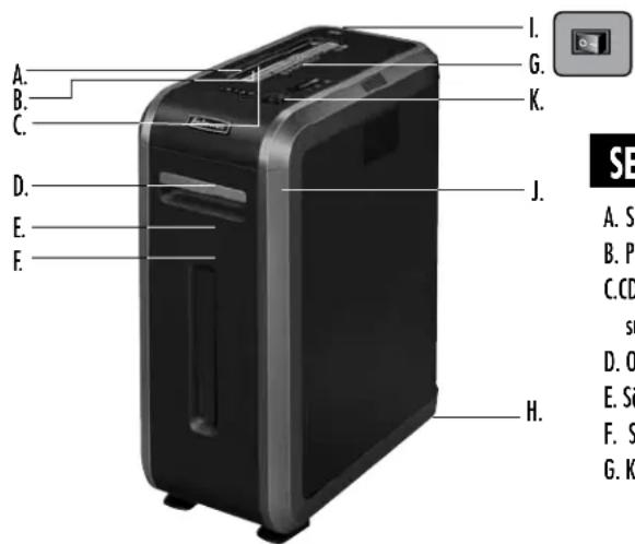 FELLOWES Intellishred SB125i - BEGRÄNSET PRODUKTGARANTI - 1