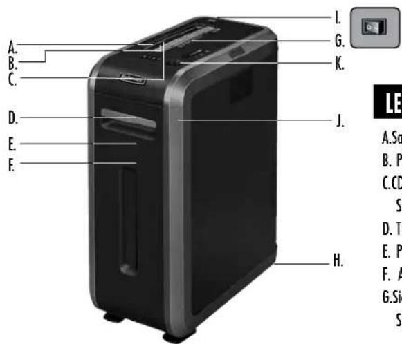 FELLOWES Intellishred SB125i - GARANTÍA LIMITADA - 1