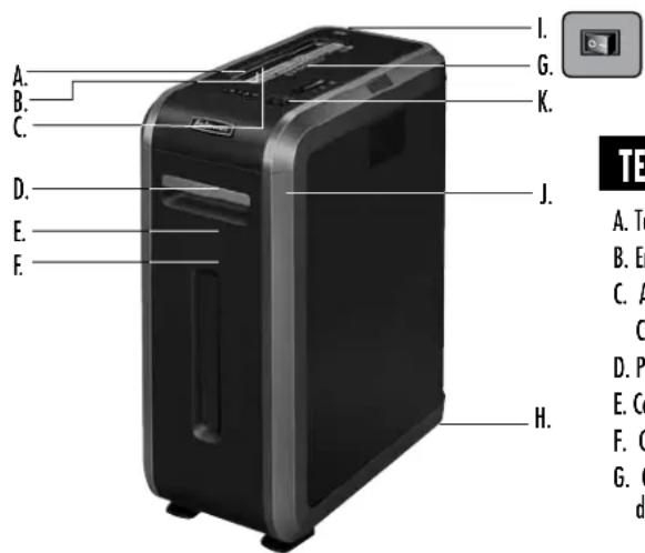 FELLOWES Intellishred SB125i - KORLÁTOZOTT TERMÉKGARANCIA - 1
