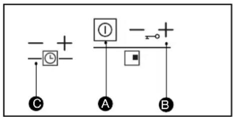 FAGOR IFF4X - - DESCRIPTION DES COMMANDES - 1