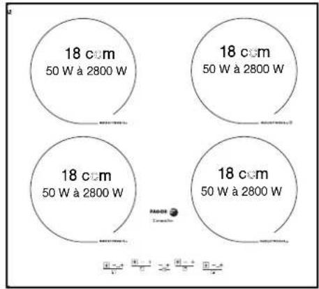 FAGOR IFF4X - DESCRIPCION DE SU ENCIMERA - 2