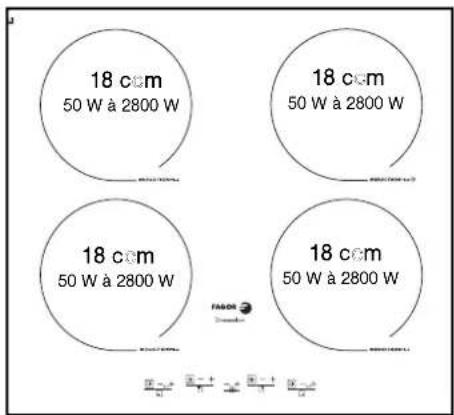 FAGOR IFF4X - DESCRIPTION OF THE TOP - 2