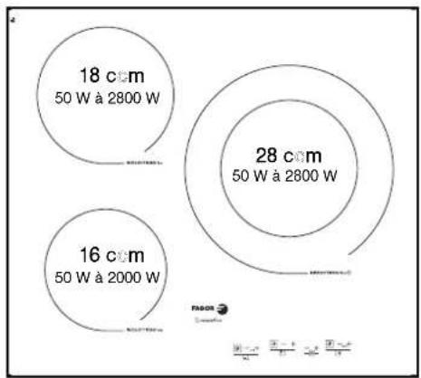 FAGOR IFF4X - DESCRIPTION DE VOTRE DESSUS - 1