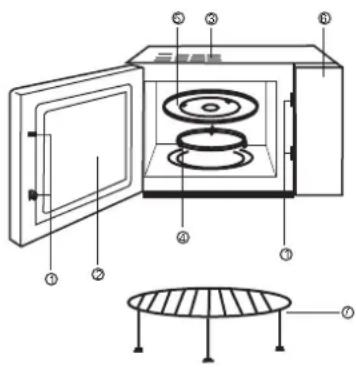 FAGOR MW417EGB - DIAGRAMME - 1