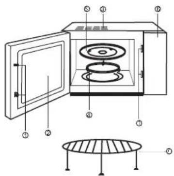 FAGOR MW417EGB - DIAGRAMA - 1
