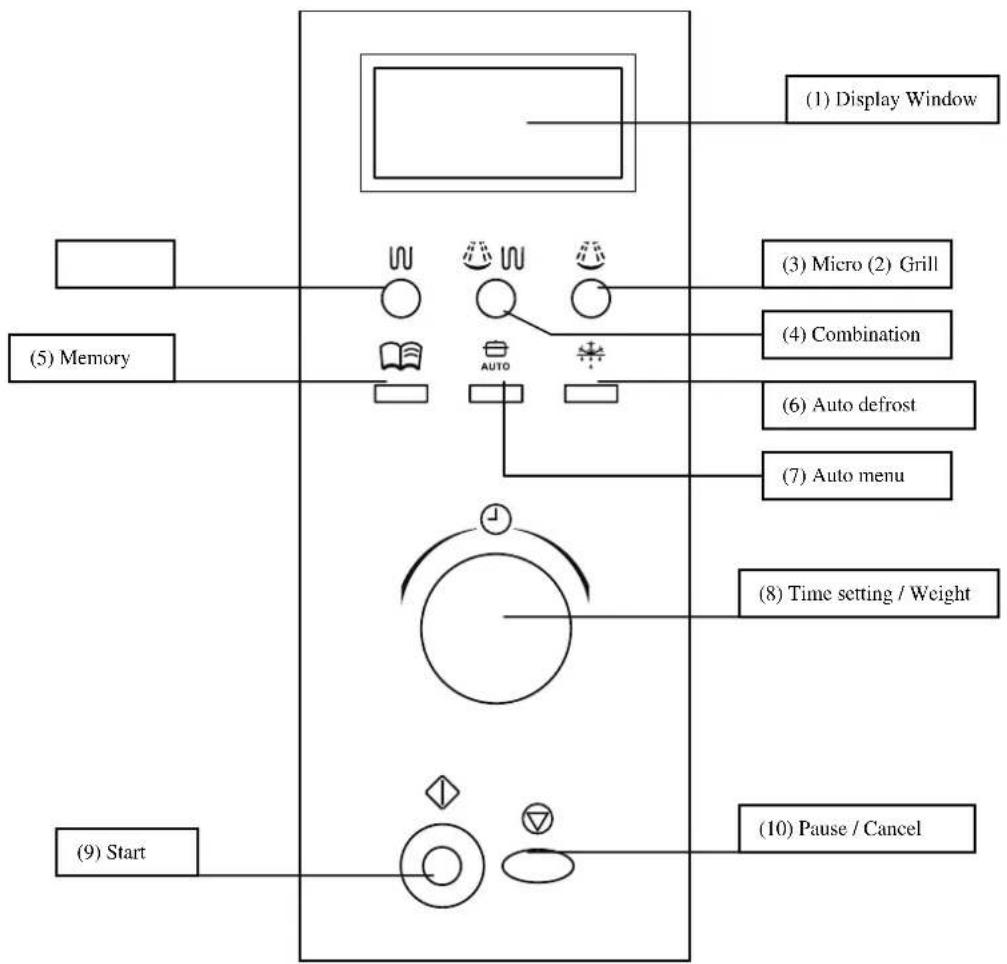 FAGOR MW417EGB - COMPUTER CONTROL PANEL - 1