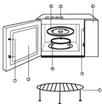 FAGOR MW417EGB - SCHEMA - 1