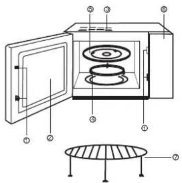 FAGOR MW417EGB - NÁKRES RÚRY - 1