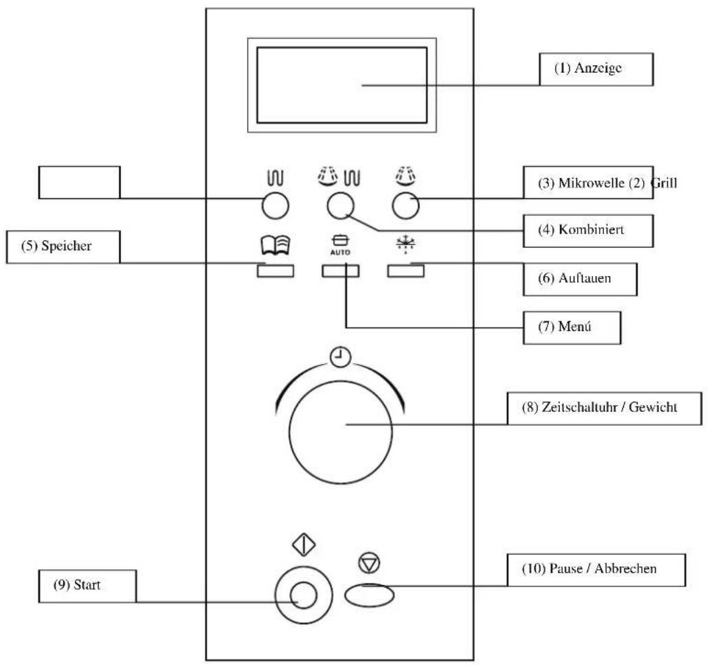 FAGOR MW417EGB - KONTROLLEINHEIT - 1