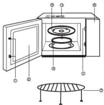 FAGOR MW417EGB - NÁKRES TROUBY - 1