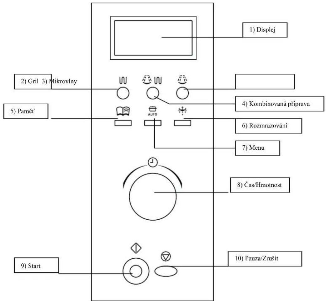 FAGOR MW4 17EG N - OVLÁDACÍ PANEL - 1