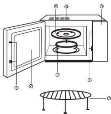 FAGOR MW4 17EG N - OBIIIE HHCTPYKIIIN IIO BE3OIIACHOCTI - 1