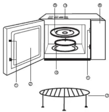 FAGOR MW4 17EG N - SCHAUBILD - 1