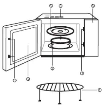 FAGOR MW4 17EG N - DIAGRAMME - 1