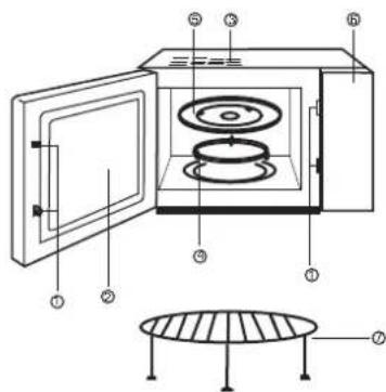 FAGOR MW4 17EG N - DIAGRAMA - 1
