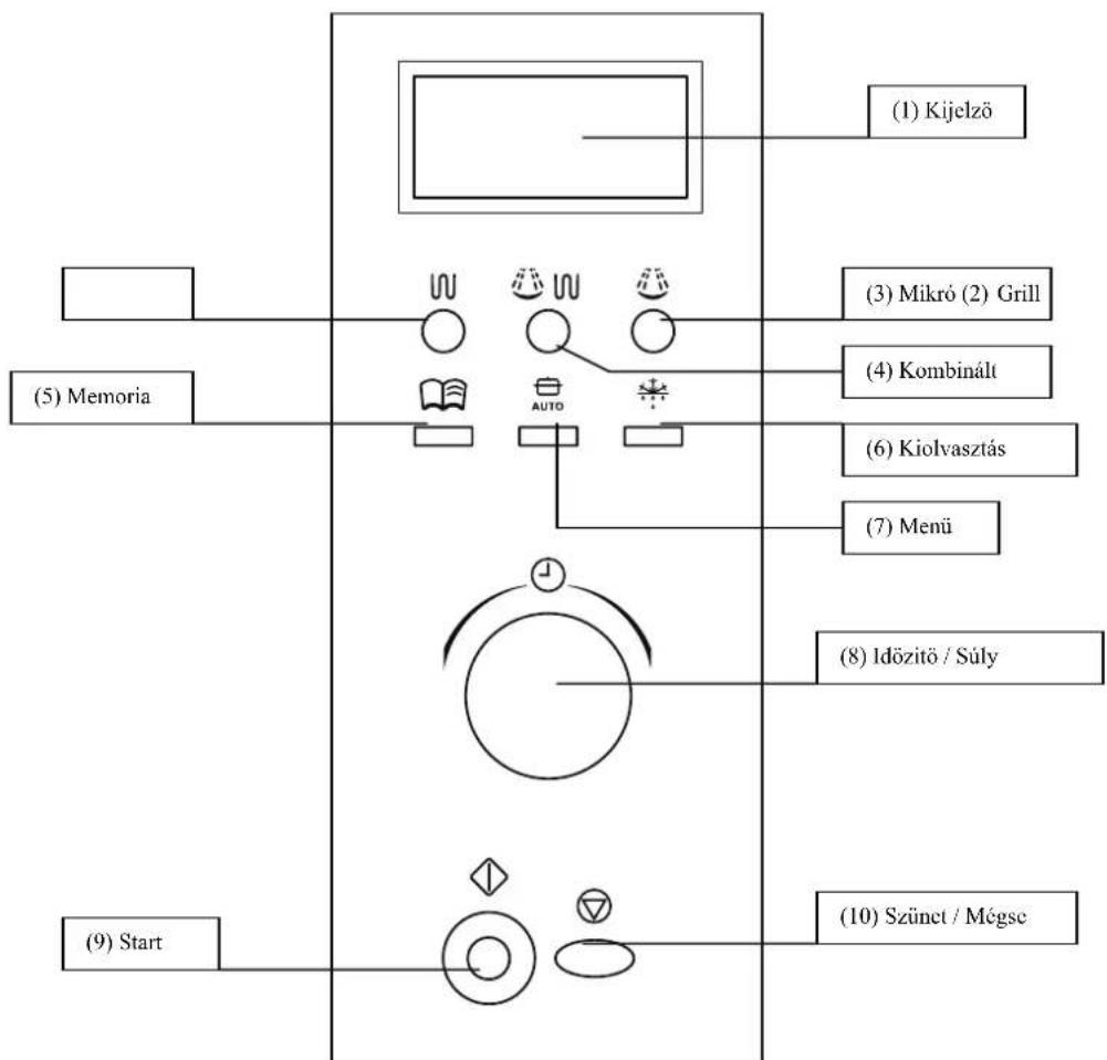FAGOR MW4 17EG N - KÉP - 2