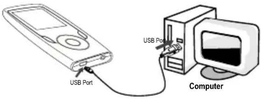 Difrnce MP1575 - Im Einstellungsmodus "Settings" stellen Sie die Systemoptionen des Players ein. - 1