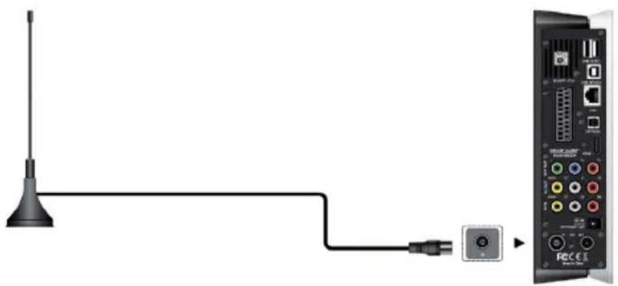 EMTEC Movie Cube S850H - ANT./RFIN(S800H/S850H) - 1