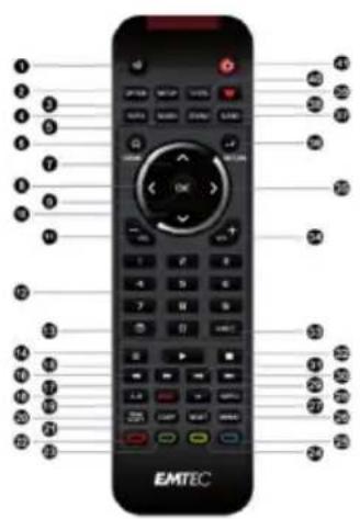 EMTEC Movie Cube S850H - Remote Control (*S800H/S850H) - 1