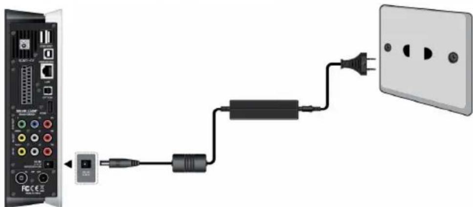 EMTEC Movie Cube S850H - Power connection - 1