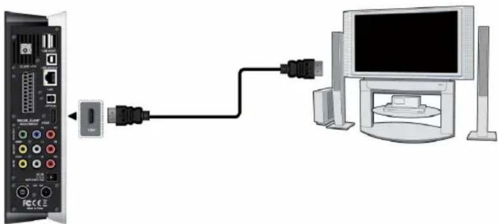 EMTEC Movie Cube S850H - 2.3.3.5HDMI OUT - 1