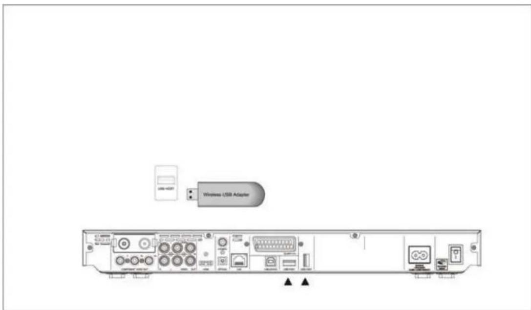 EMTEC Movie Cube D850H - Connexion de l'adaptateur USB sans fil WiFi - 1