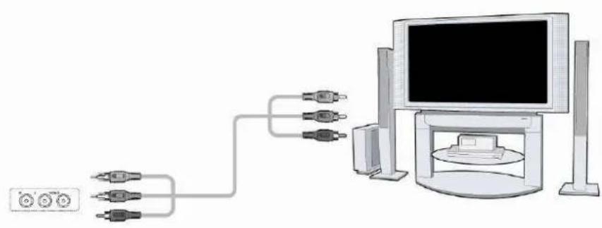 EMTEC Movie Cube D850H - Entre e A/V - 1